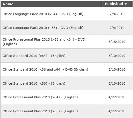 Microsoft has released official links of Office 2010 SP1! - BetaArchive